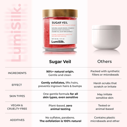 Sugar Veil – Revitalizing pre-shave exfoliant